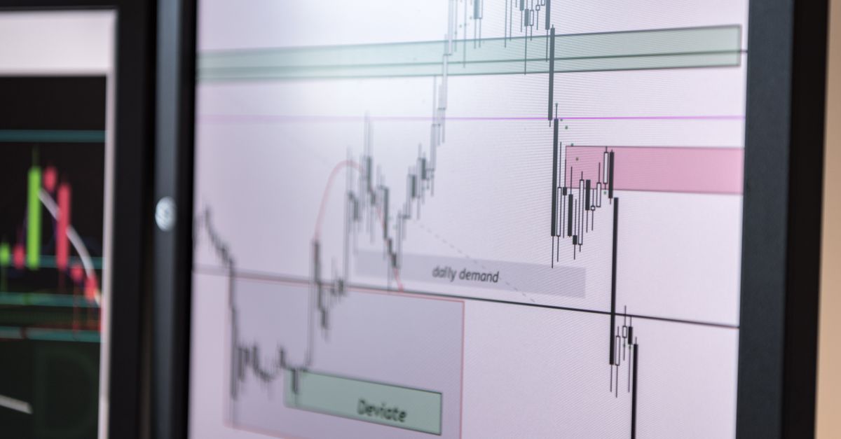 Stock Market Daily